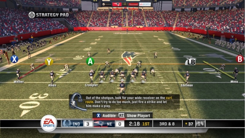 GameFlow and Gameplay in Madden NFL ’11